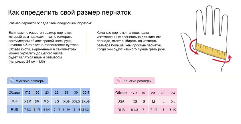 Как измерить свою руку для перчаток Как измерить свою руку для перчаток